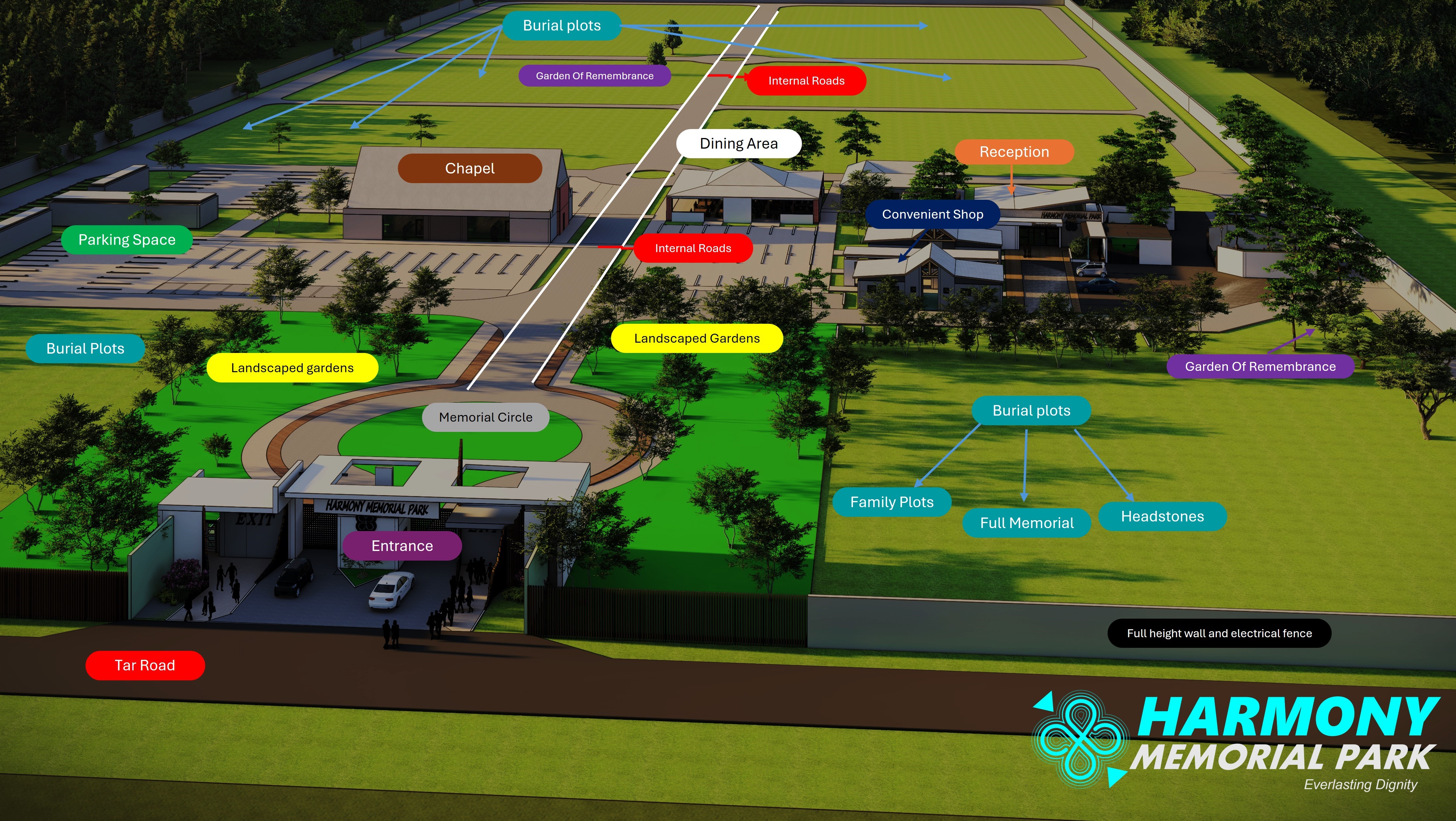 Harmony Memorial Park Master Plan